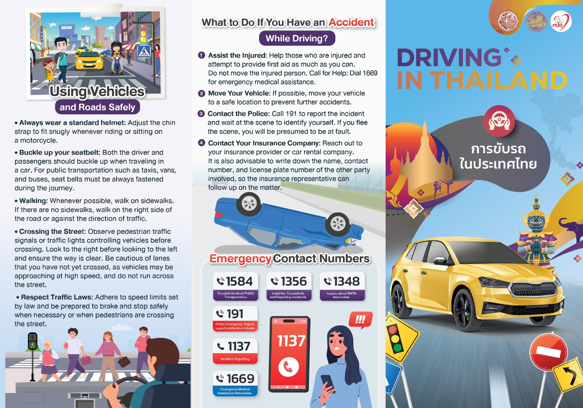 ข้อมูลเกี่ยวกับใบอนุญาตขับขี่รถในประเทศไทย Driver's License for Driving in Thailand