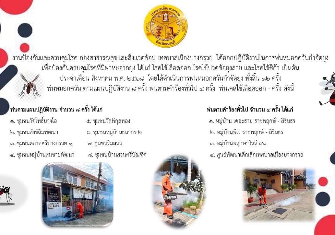 สรุปรายงานการพ่นหมอกควันกำจัดยุง ประจำเดือนสิงหาคม 2568