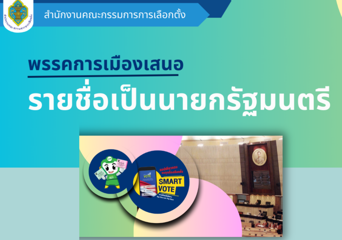แจ้งรายชื่อบุคคลที่พรรคการเมืองจะเสนอให้สภาผู้แทนราษฎรพิจารณาแต่งตั้งให้เป็นนายกรัฐมนตรี