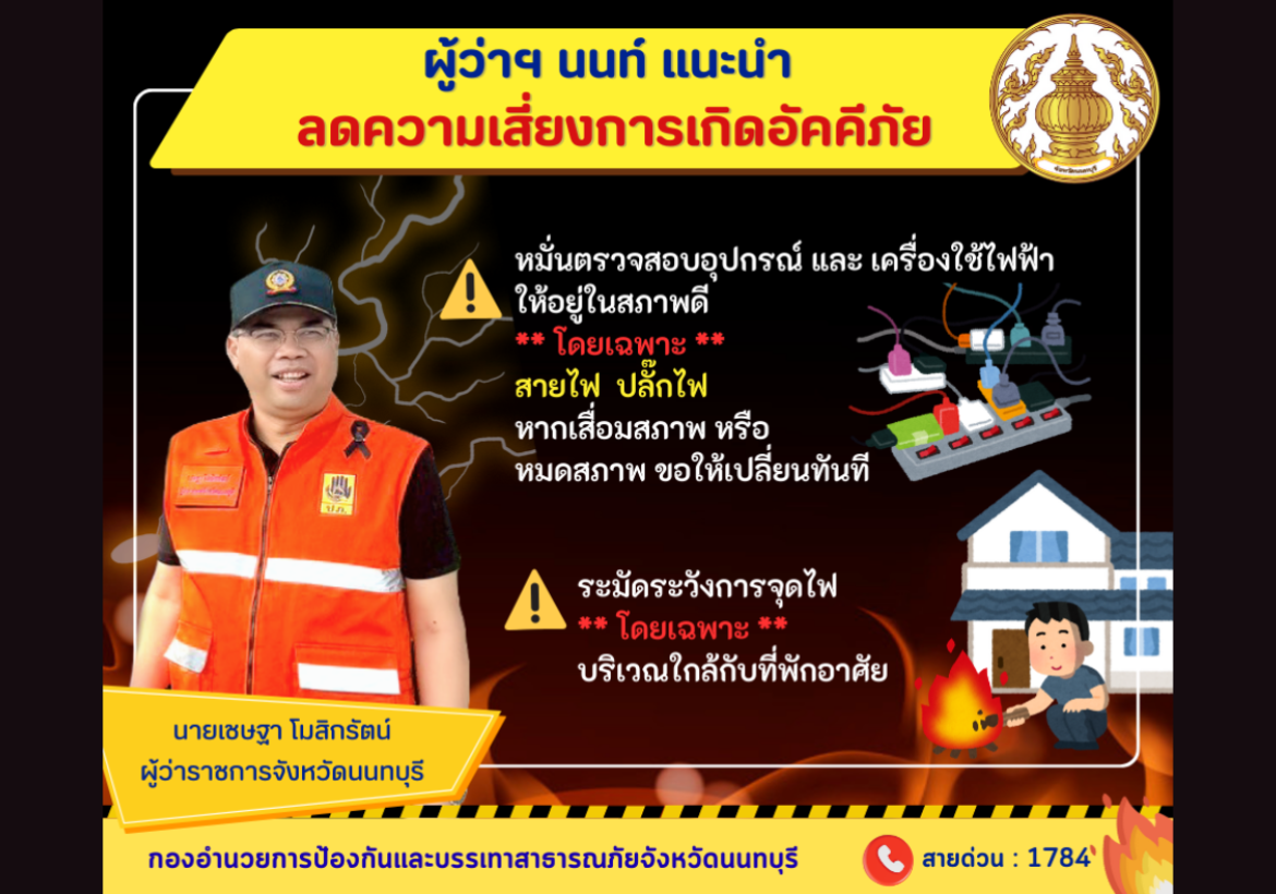 การเตรียมการป้องกันและแก้ไขปัญหาอัคคีภัย