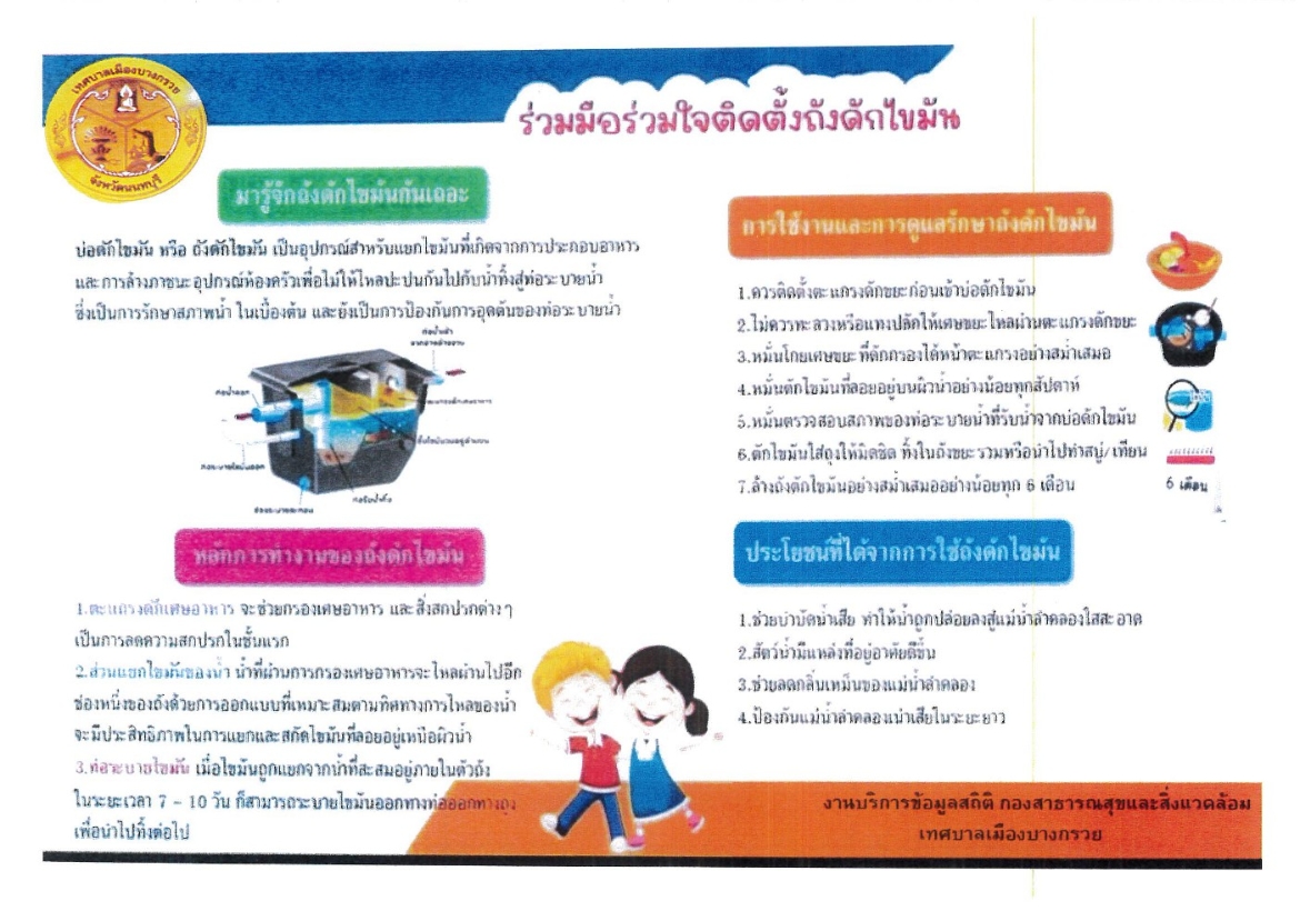 ร่วมมือร่วมใจติดตั้งถังดักไขมัน