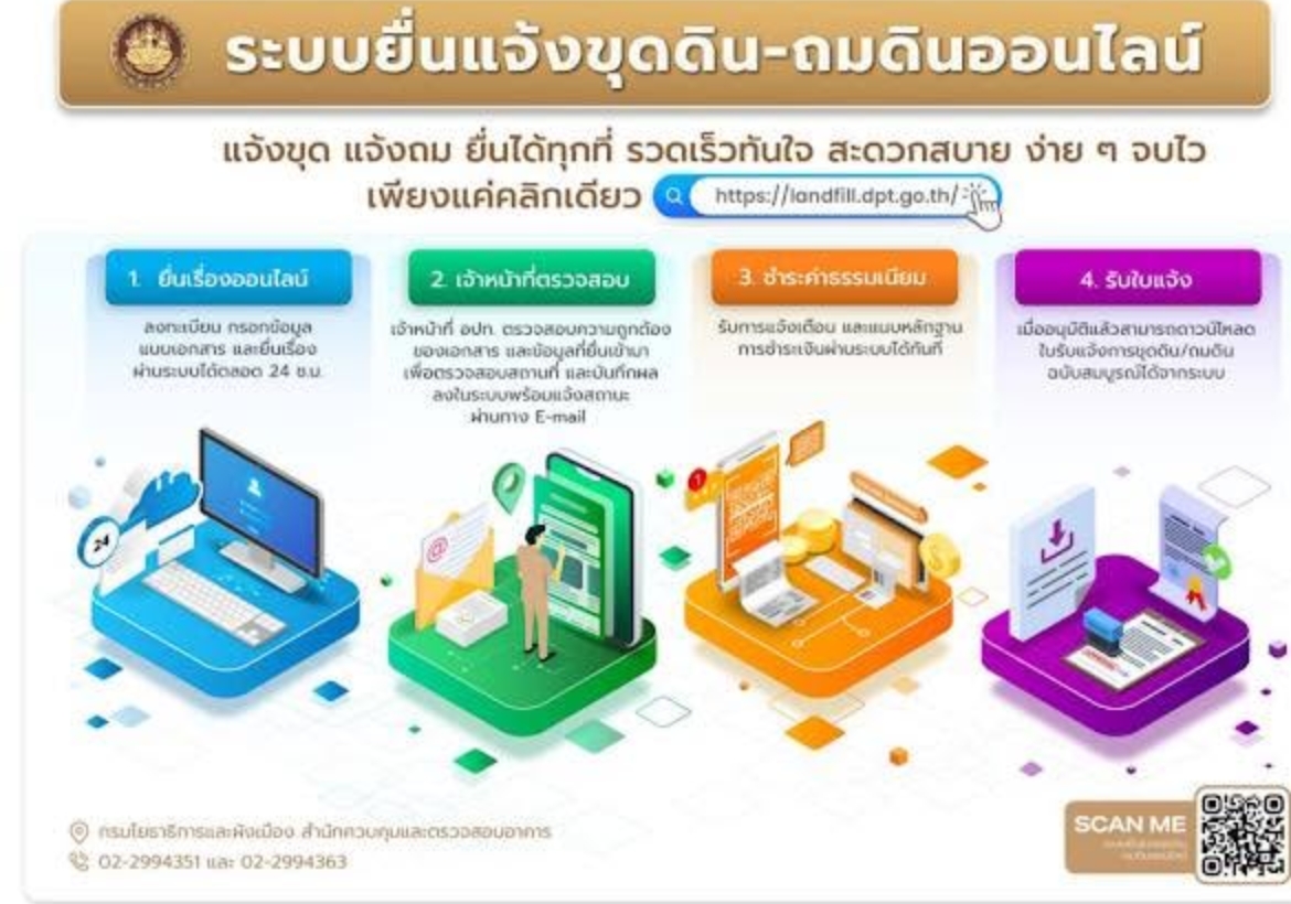 ระบบสารสนเทศเพื่อยื่นแจ้งการขุดดินและถมดินทางอิเล็กทรอนิกส์